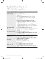 Preview for 28 page of Samsung WF409SNL User Manual