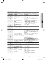 Preview for 29 page of Samsung WF409SNL User Manual