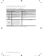 Preview for 30 page of Samsung WF409SNL User Manual