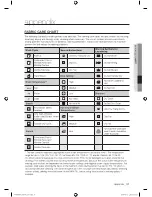 Preview for 31 page of Samsung WF409SNL User Manual