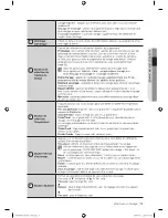 Preview for 55 page of Samsung WF409SNL User Manual