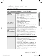 Preview for 63 page of Samsung WF409SNL User Manual