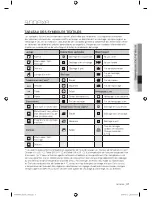 Preview for 67 page of Samsung WF409SNL User Manual