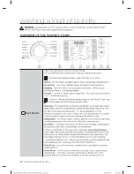 Preview for 22 page of Samsung WF433BTGJWR/A1 User Manual