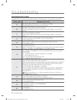 Preview for 38 page of Samsung WF433BTGJWR/A1 User Manual