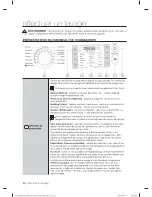 Preview for 70 page of Samsung WF433BTGJWR/A1 User Manual