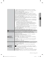 Preview for 71 page of Samsung WF433BTGJWR/A1 User Manual