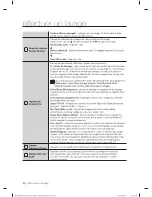 Preview for 72 page of Samsung WF433BTGJWR/A1 User Manual