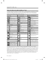 Preview for 136 page of Samsung WF433BTGJWR/A1 User Manual