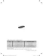 Preview for 144 page of Samsung WF433BTGJWR/A1 User Manual