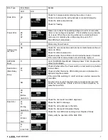 Preview for 5 page of Samsung WF438AAR Troubleshooting Manual