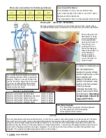 Preview for 7 page of Samsung WF438AAR Troubleshooting Manual