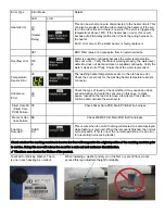 Preview for 6 page of Samsung WF448AAP/XAA Troubleshooting Manual