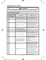 Предварительный просмотр 30 страницы Samsung WF455ARGSWR/AA Technical Information