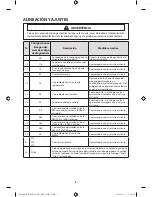 Предварительный просмотр 31 страницы Samsung WF455ARGSWR/AA Technical Information