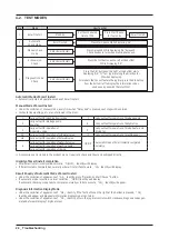 Предварительный просмотр 26 страницы Samsung WF45M5500A series Service Manual