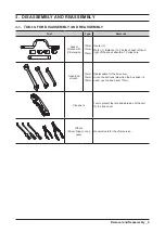 Предварительный просмотр 11 страницы Samsung WF45M5500A series Service Manual