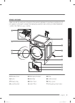 Preview for 15 page of Samsung WF45T6200AW User Manual