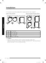 Preview for 20 page of Samsung WF45T6200AW User Manual