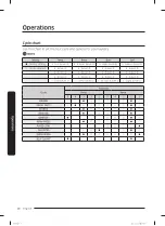 Preview for 36 page of Samsung WF45T6200AW User Manual