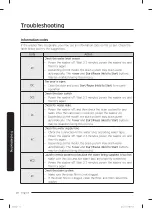 Preview for 54 page of Samsung WF45T6200AW User Manual