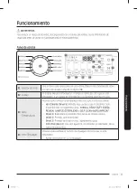 Preview for 95 page of Samsung WF45T6200AW User Manual