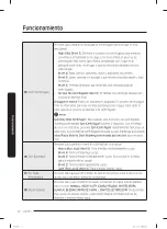 Preview for 96 page of Samsung WF45T6200AW User Manual