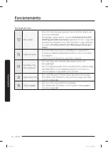 Preview for 98 page of Samsung WF45T6200AW User Manual