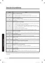 Preview for 120 page of Samsung WF45T6200AW User Manual