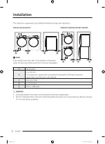 Предварительный просмотр 22 страницы Samsung WF51CG80 A Series Manual