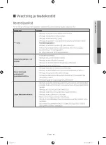 Preview for 83 page of Samsung WF60F4E0W0W User Manual