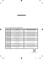 Preview for 96 page of Samsung WF60F4E0W0W User Manual