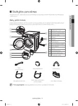 Preview for 107 page of Samsung WF60F4E0W0W User Manual