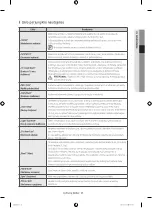 Preview for 121 page of Samsung WF60F4E0W0W User Manual