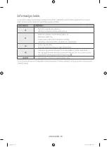 Preview for 134 page of Samsung WF60F4E0W0W User Manual