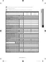 Preview for 139 page of Samsung WF60F4E0W0W User Manual