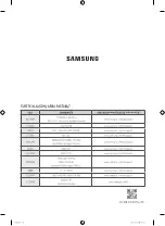 Preview for 144 page of Samsung WF60F4E0W0W User Manual