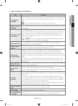 Preview for 169 page of Samsung WF60F4E0W0W User Manual