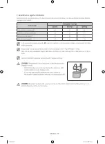 Preview for 174 page of Samsung WF60F4E0W0W User Manual