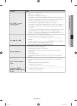 Preview for 181 page of Samsung WF60F4E0W0W User Manual