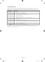 Preview for 182 page of Samsung WF60F4E0W0W User Manual