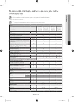 Preview for 185 page of Samsung WF60F4E0W0W User Manual