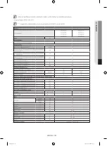 Preview for 187 page of Samsung WF60F4E0W0W User Manual