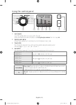 Предварительный просмотр 22 страницы Samsung WF80F5E series User Manual