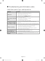 Preview for 34 page of Samsung WF80F5E series User Manual