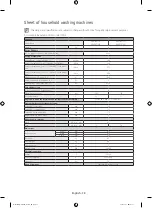 Предварительный просмотр 38 страницы Samsung WF80F5E series User Manual