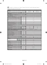 Предварительный просмотр 40 страницы Samsung WF80F5E series User Manual