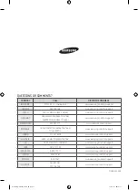 Предварительный просмотр 44 страницы Samsung WF80F5E series User Manual