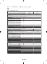 Предварительный просмотр 82 страницы Samsung WF80F5E series User Manual