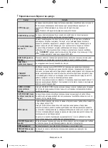 Предварительный просмотр 112 страницы Samsung WF80F5E series User Manual